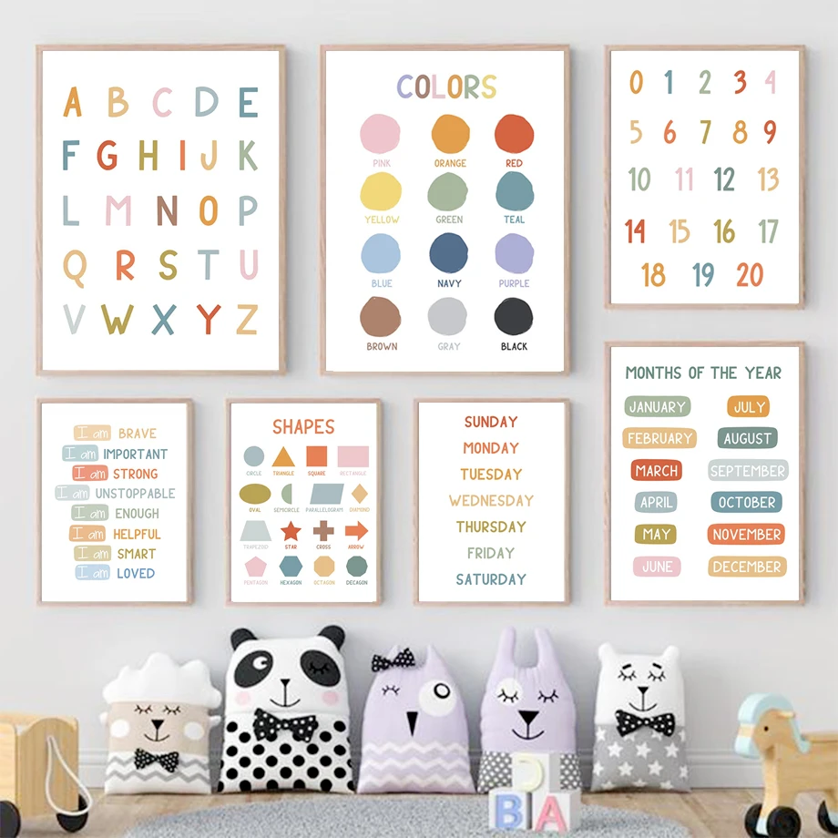 Kids Education Picture - Póster educativo en inglés, alfabeto, números,