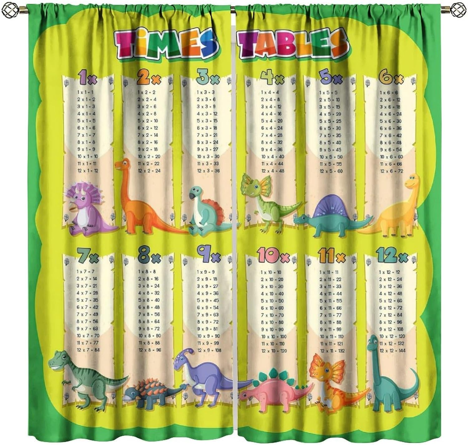 Kids Education Youtube - Cortina de la Tabla de Multiplicar