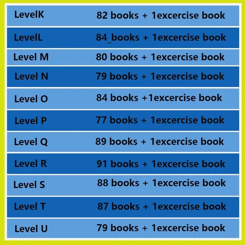 Libros de aprendizaje de inglé - Kids Education Program reseña y precio